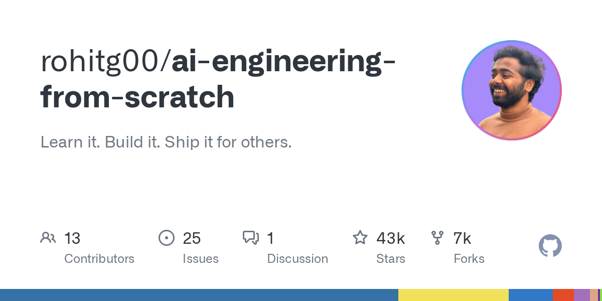 ai-engineering-from-scratch