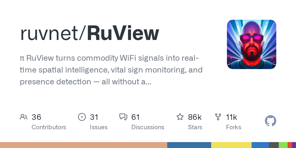 RuView