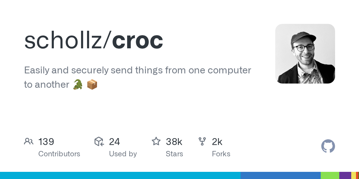 croc