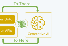 Spring AI Alibaba 从入门到实战:一站式掌握企业级 AI 应用开发-171主机测评