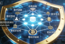 区块链中的密码学与安全技术-171主机测评