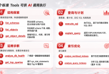 DBA会被AI取代吗?我花了一个下午实测了KES MCP Server,得出了这个结论-171主机测评