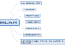 Jmeter分布式压测(全)-171主机测评