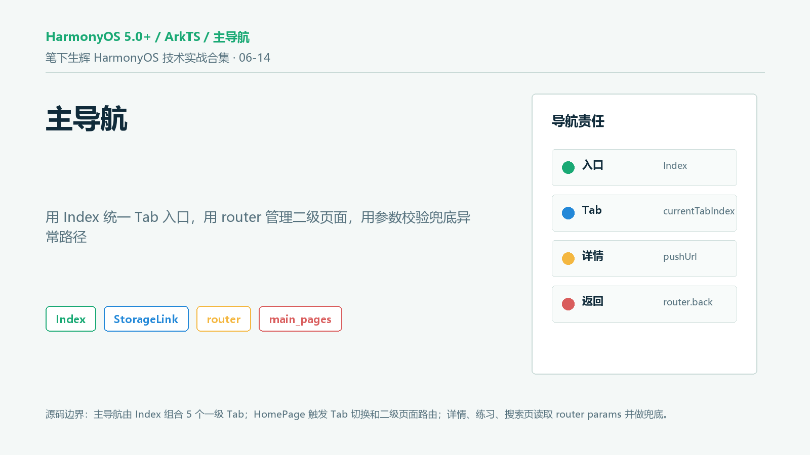主导航封面