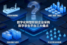 企业做数字孪生怎么选?4大主流平台深度测评,适配不同行业场景-171主机测评