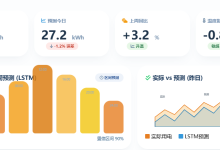 基于大数据深度学习的家庭用电量预测数据分析可视化系统-171主机测评