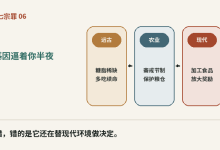 【第一性原理拆解七宗罪】第六篇:暴食(Gluttony)——为什么你的基因逼着你半夜点炸鸡?-171主机测评