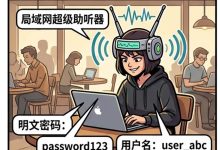 公共 Wi-Fi 流量安全全解析:从明文监听、流量拦截到 HTTPS 降级攻防-171主机测评