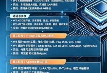 从“调参侠”到Agent架构师 -2026 AI大模型应用开发实战训练营-171主机测评
