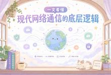 NAT技术如何让私有IP伪装公网身份？内网穿透怎样打通内外网通信壁垒？代理服务器（正向/反向）如何实现安全加速？交换机如何终结局域网数据冲突？一文看懂现代网络通信的底层逻辑-171主机测评