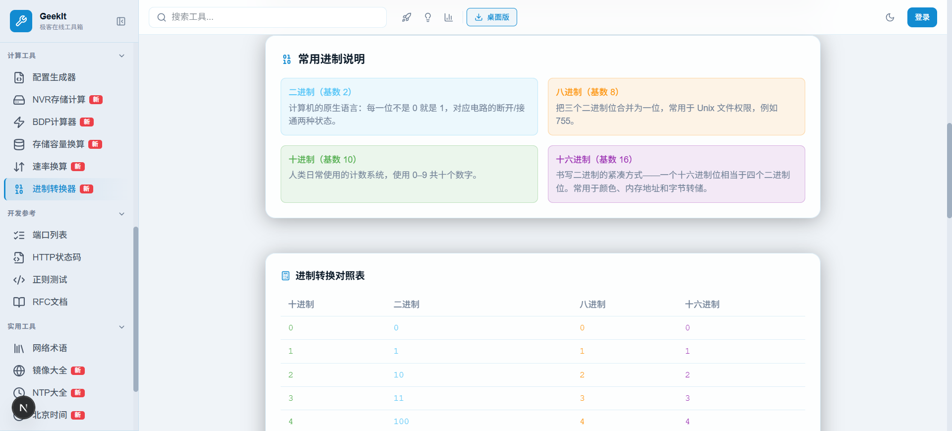 技术说明