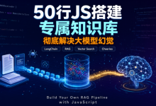 爬网页+分块+向量检索,50行JS搭建专属知识库,彻底解决大模型幻觉问题-171主机测评