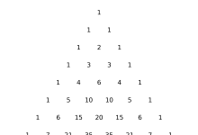 Steve Brunton | Probability Bootcamp | 笔记 | 第一部分：概率导论 | Lecture 7 | 二项分布与多项分布-171主机测评