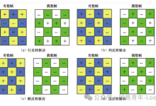 TFT显示屏原理(3)——灰阶是怎么炼成的-171主机测评