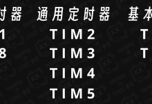 STM32 定时器(hal库)-171主机测评