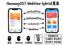 HarmonyOS7 WebView 混合开发：原生和 H5 通信的 4 种姿势-171主机测评