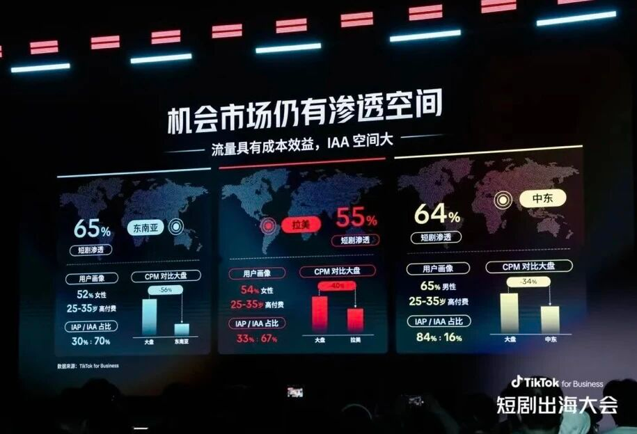 内容图片
