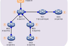 PTP IEEE1588 时钟服务器详解-171主机测评