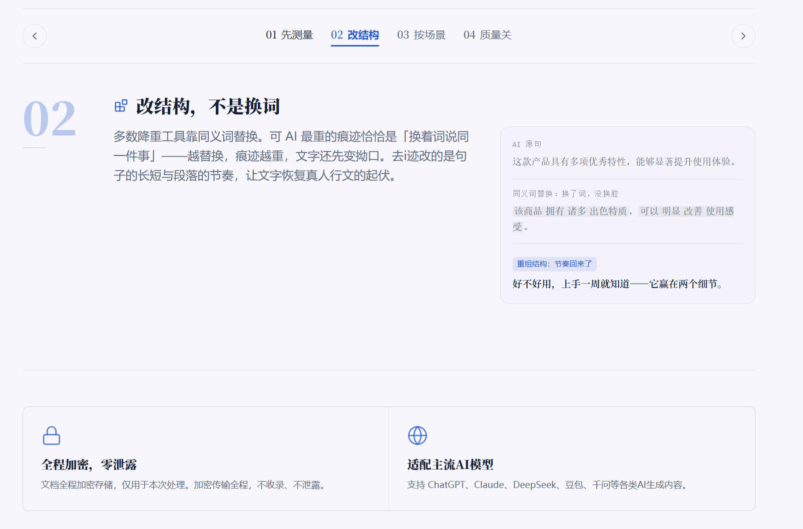 去i迹处理方式「改结构,不是换词」:AI 原句、同义词替换、重组结构三段对照