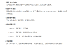 身份证实名认证 API:核验二要素是否一致-171主机测评