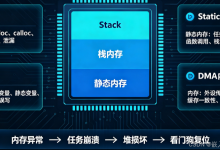 内存管理深度优化：ESP32 堆溢出、内存碎片、看门狗内存故障定位-171主机测评
