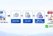 PDF 色彩保真工程实践【2】:用底层 PDF Object API 精准控制 PDF 色彩空间-171主机测评