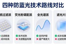 2026护眼灯5大品牌技术路线横评：偏振滤光vs紫光激发vs蓝光滤光-171主机测评
