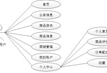 (免费领源码)基于SpringBoot+Vue的日用品购物平台93947-计算机毕设JAVA、PHP、python、爬虫、APP、小程序、C# 、C++、数据可视化、大数据、全套文案-171主机测评