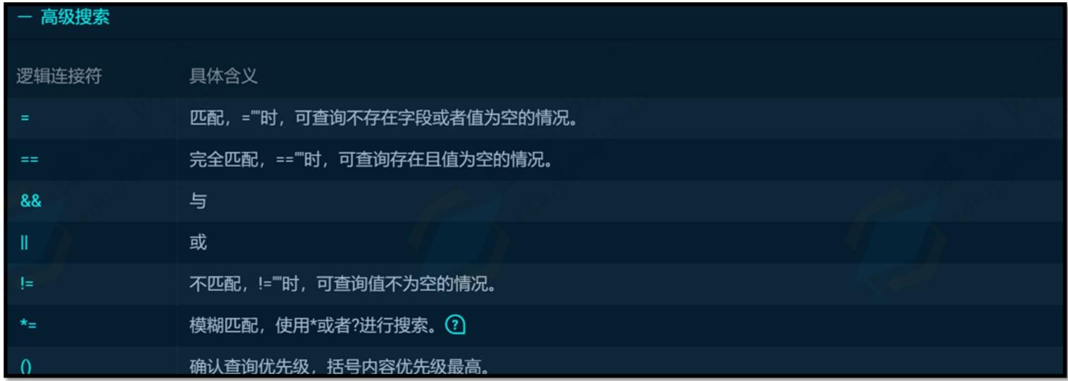 高级搜索逻辑连接符