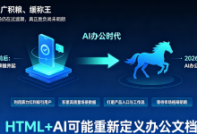 当前AI如何应用于办公前景尚不明朗,策略应如何?-171主机测评