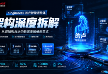 KingbaseES 的卢智能运维体架构深度拆解-171主机测评
