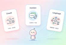 CrewAI :当 Agent 学会团队协作-171主机测评