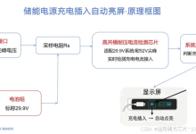 储能电源充电亮屏应用：耐压90V、无需单独供电的电流检测芯片FP136-171主机测评
