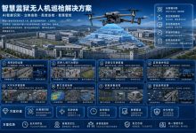 一体化无人机管理系统解决方案｜飞控管理平台、无人机巡检平台、无人机智慧巡查系统私有化部署方案-171主机测评