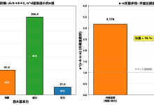 最疯狂的平台:用太极八卦搓宇宙代码(4,5 宇宙账本)-171主机测评