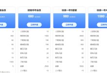 boss 直聘招人怎么收费的?HR 深度解析,附中小企替代招聘平台-171主机测评