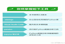 用Python 让大模型自动调用 Excel、发邮件、查数据库,变成你的实习生-171主机测评
