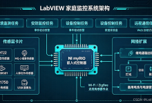 2 秒报警、30 天不重启，这套 LabVIEW 家庭监控系统怎么搭-171主机测评