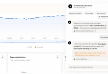 五大痛点拖慢数据分析平台决策效率:Highchart可视化与AI分析解决方案解析-171主机测评