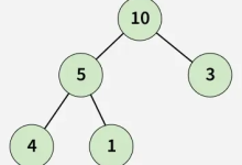 JavaScript 从数组构建堆(Building Heap from Array)-171主机测评