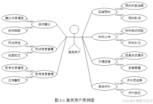 【毕设分享】springboot便民服务中心政务预约系统07785-171主机测评