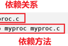 从零入门Linux系统篇(十二)系统工具篇·四:Make与Makefile详解——从自动化构建到工程管理-171主机测评