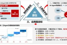 小白程序员必看：企业级大模型赋能的正确姿势与避坑指南-171主机测评