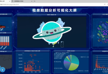 计算机毕业设计源码:Python58同城租房数据分析可视化系统 Django框架 可视化 Requests爬虫 房子 租房 房屋 数据分析 大模型 大数据(建议收藏)✅-171主机测评