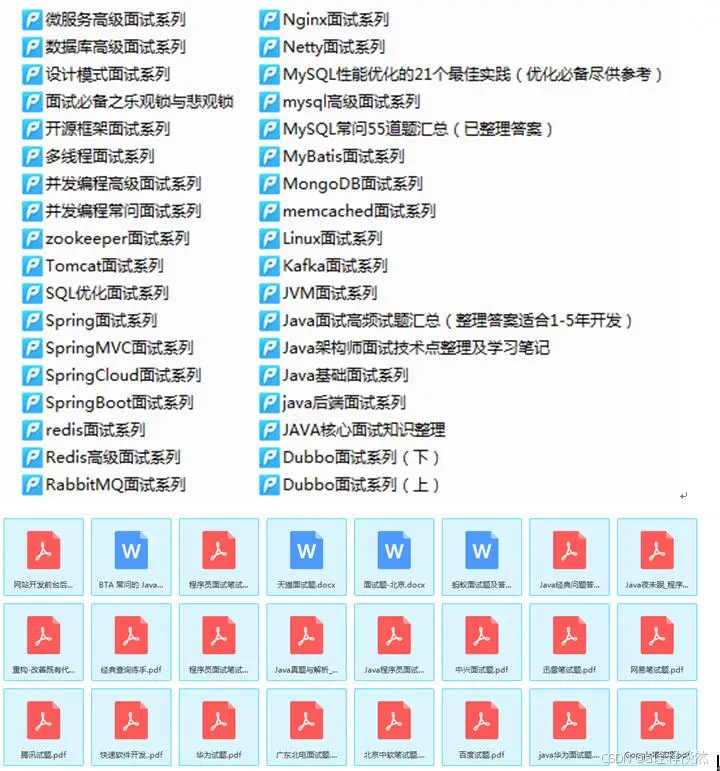 我的美团offer凉凉了?开发工程师(Java岗)三面结束等通知...