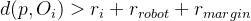 d(p,O_i)>r_i+r_{robot}+r_{margin}