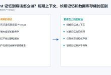 Agent 记忆到底该怎么做?短期上下文、长期记忆和数据库存储的区别-171主机测评