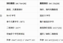 一眼分清数组指针与指针数组,C 语言核心难点拆解-171主机测评