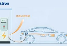 直流充电桩线损计量技术解析:从原理到工程实现-171主机测评