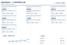 竞品攻防的技术本质：基于生成式引擎的答案席位争夺机制解析-171主机测评